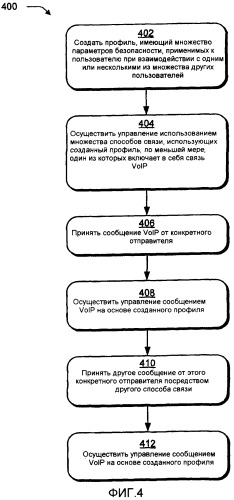 Управление передачей речи по интернет-протоколу (voip) (патент 2454013)