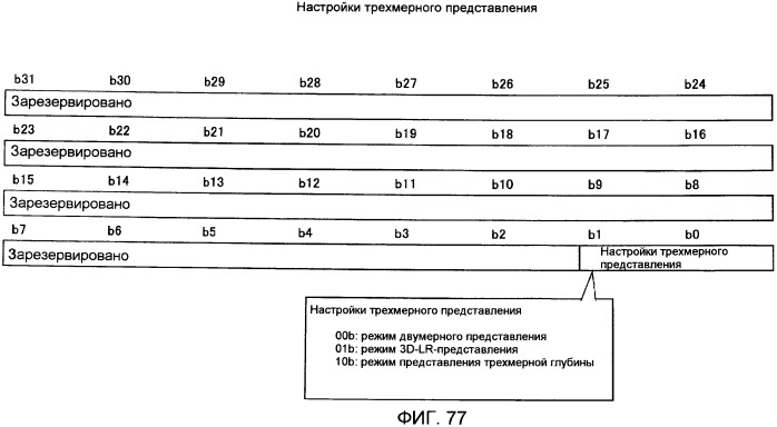 Носитель записи, устройство воспроизведения и интегральная схема (патент 2525750)