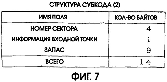 Способ и устройство записи данных, среда записи данных, способ и устройство воспроизведения данных (патент 2262752)