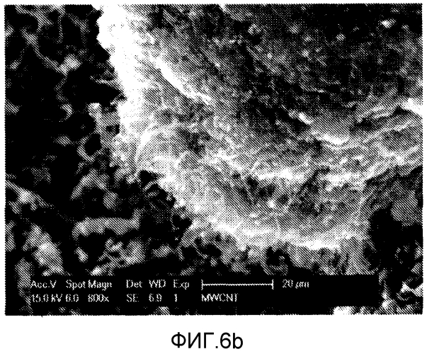 Углеродные наноструктуры и сетки, полученные химическим осаждением из паровой фазы (патент 2579075)