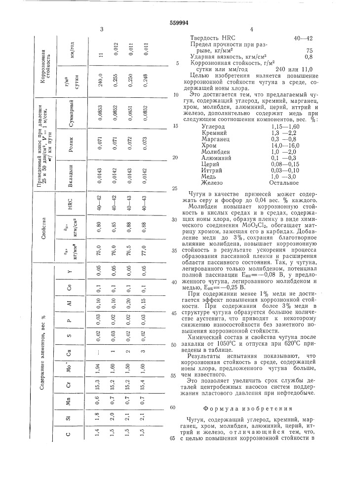 Чугун (патент 559994)