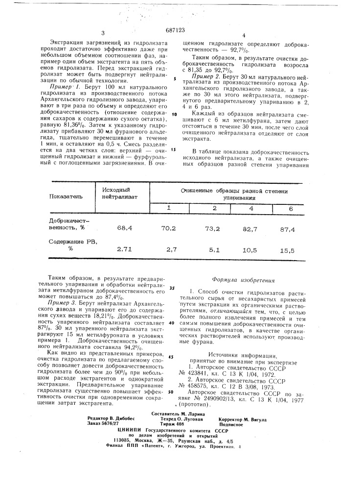 Способ очистки гидролизатов растительного сырья (патент 687123)