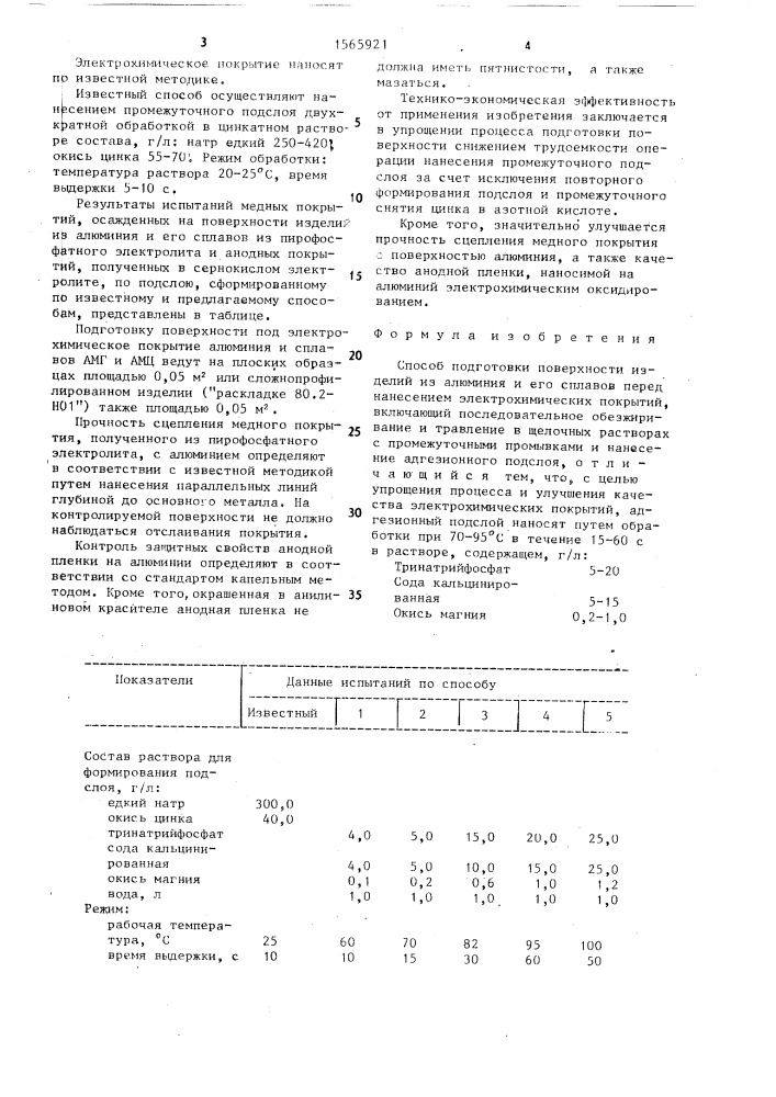 Способ подготовки поверхности изделий из алюминия и его сплавов перед нанесением электрохимических покрытий (патент 1565921)