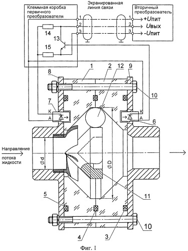 Шариковый электронно-оптический первичный преобразователь расхода прозрачных жидкостей (патент 2548055)