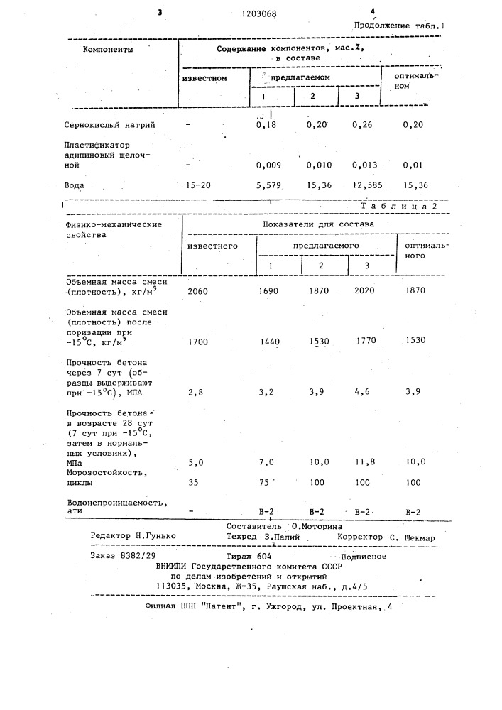 Сырьевая смесь для изготовления ячеистого бетона (патент 1203068)