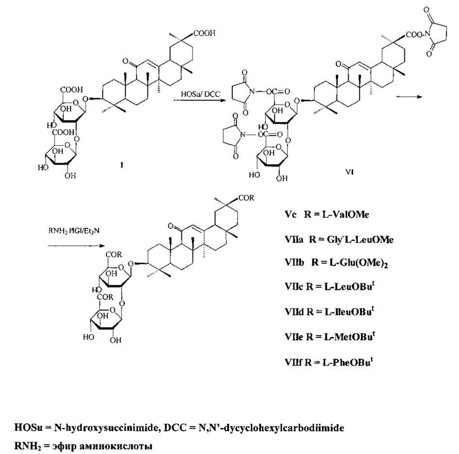 Способ получения гликопептидов глицирризиновой кислоты (патент 2615764)