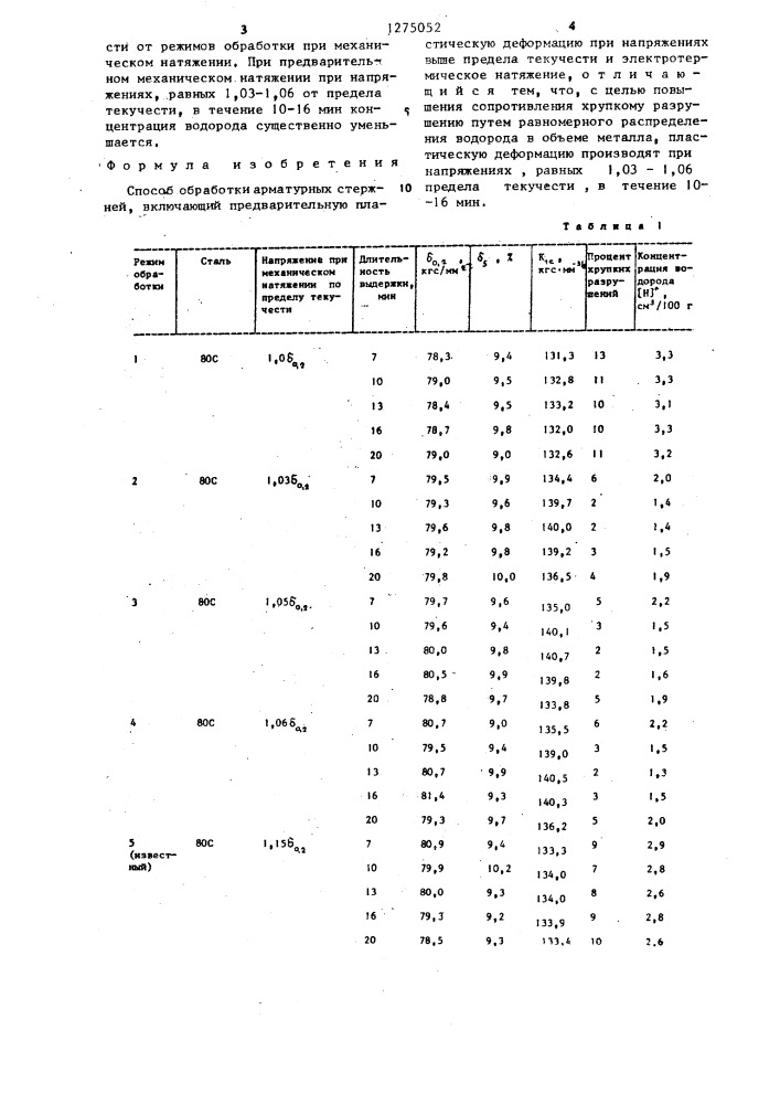 Способ обработки арматурных стержней (патент 1275052)