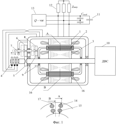 Высокоскоростной генератор на базе двухполюсной машины двойного питания с промежуточным ротором и конденсаторным самовозбуждением (патент 2501147)