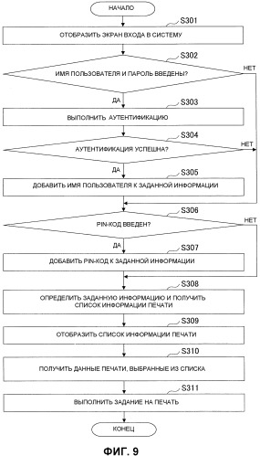 Система обработки информации, способ обработки информации и носитель записи (патент 2563150)