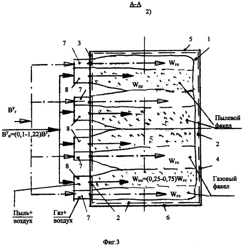 Способ совместного сжигания природного газа и пыли углесодержащего материала в вертикальной призматической четырехгранной топке котла (патент 2267055)