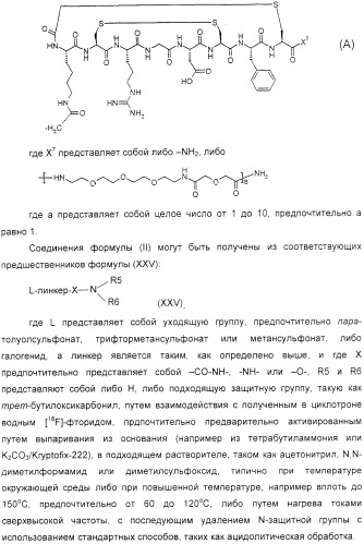 Способы радиофторирования биологически активных векторов (патент 2363704)