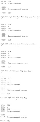 Вакцина против pcsk9 (патент 2538162)