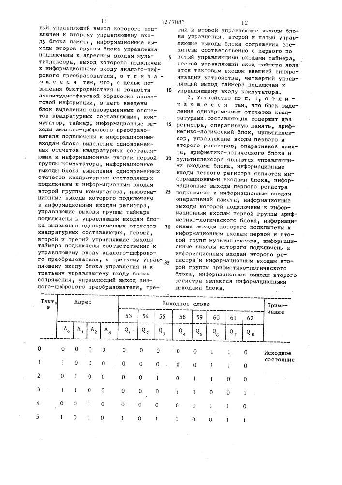 Устройство для ввода аналоговой информации (патент 1277083)