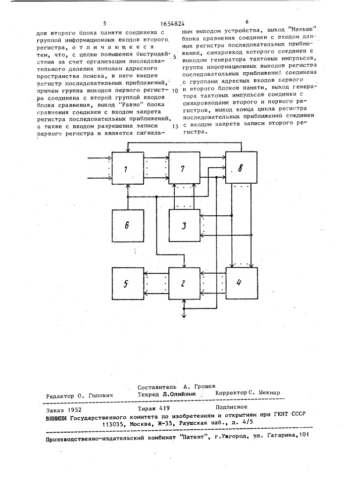 Устройство для поиска неисправностей (патент 1654824)