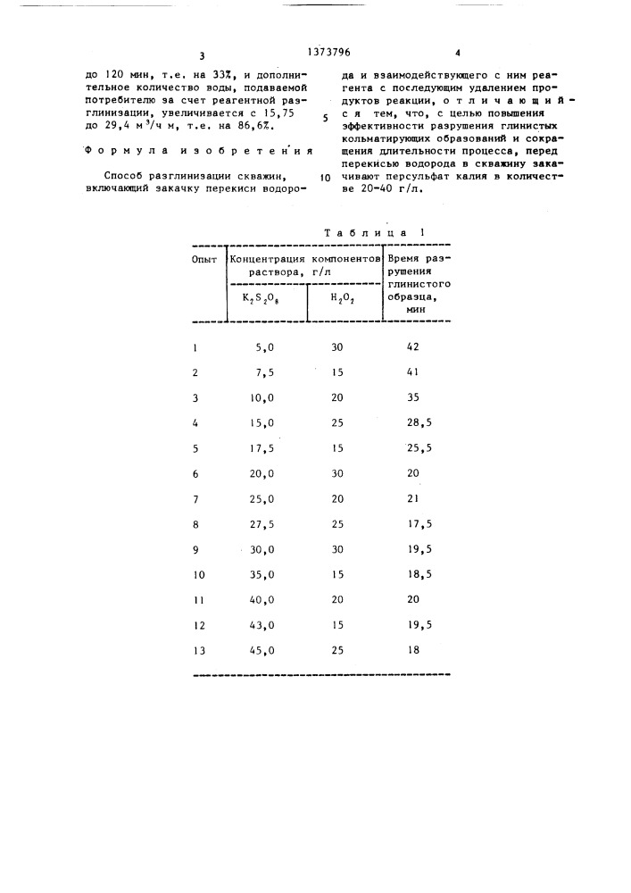 Способ разглинизации скважин (патент 1373796)