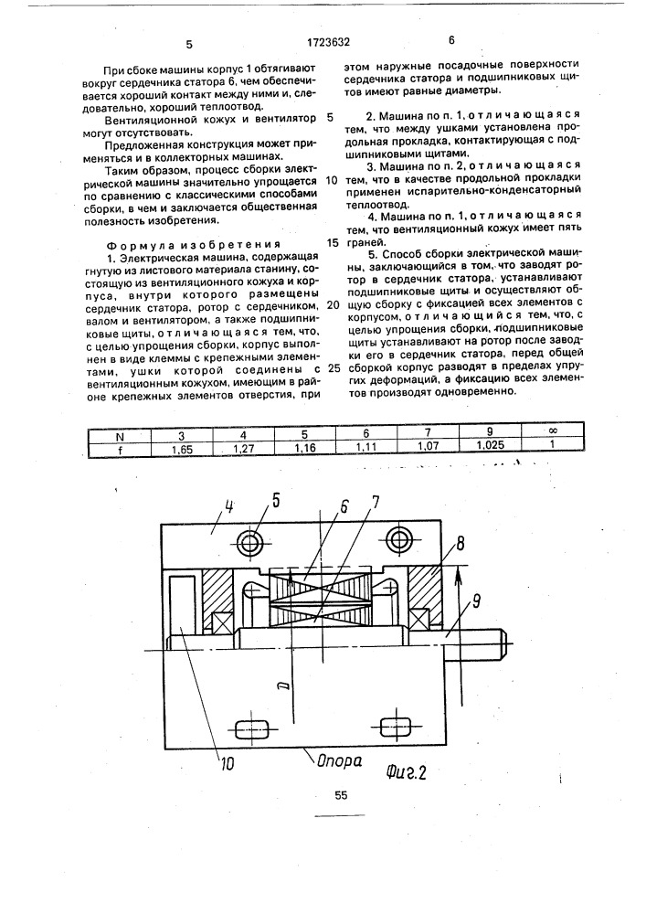 Электрическая машина и способ сборки электрической машины (патент 1723632)