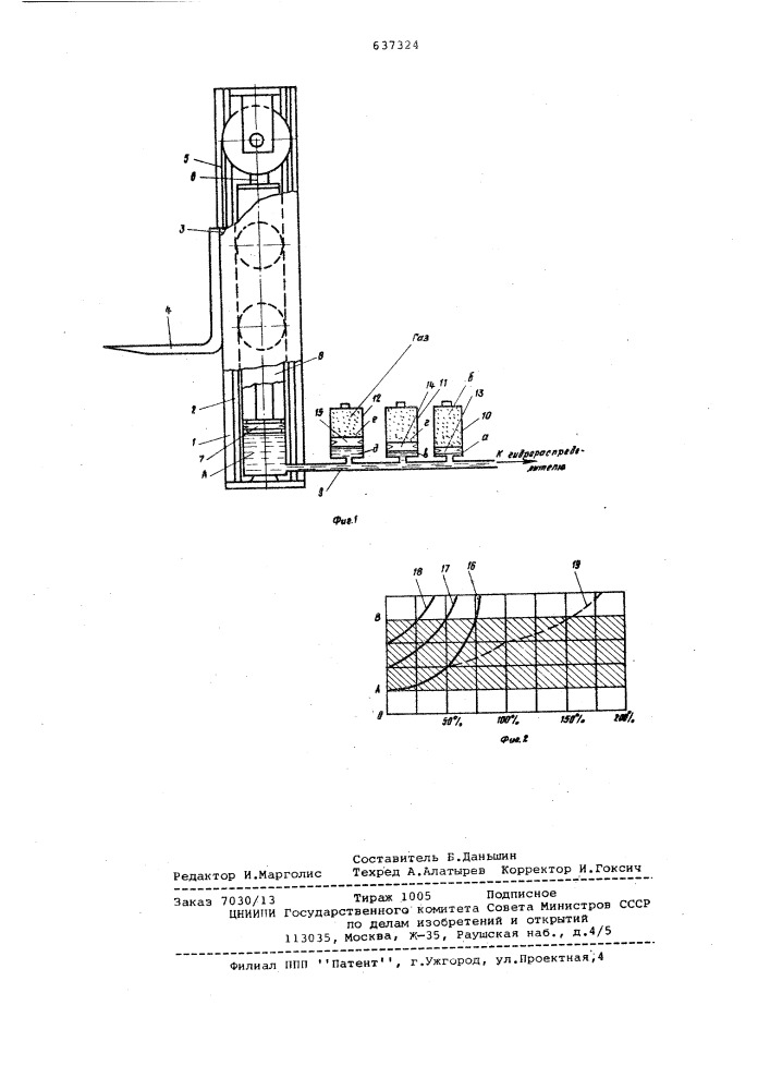 Грузоподъемник погрузчика (патент 637324)