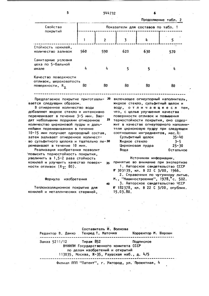 Теплоизоляционное покрытие для кокилей и металлических стержней (патент 944732)