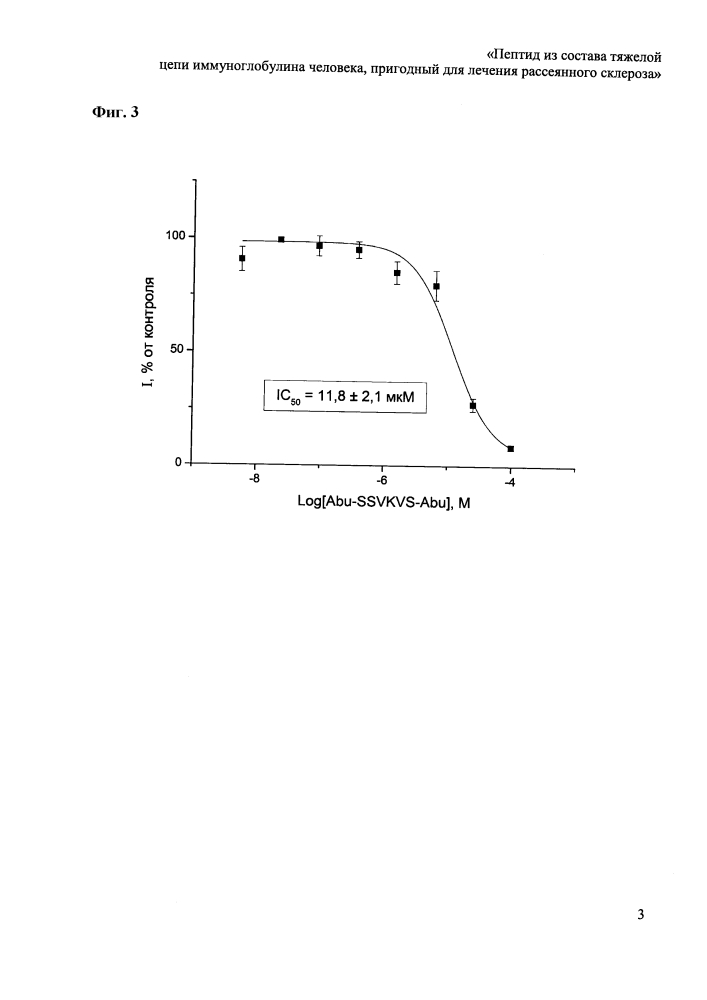 Пептид из состава тяжелой цепи иммуноглобулина человека, пригодный для лечения рассеянного склероза (патент 2646817)