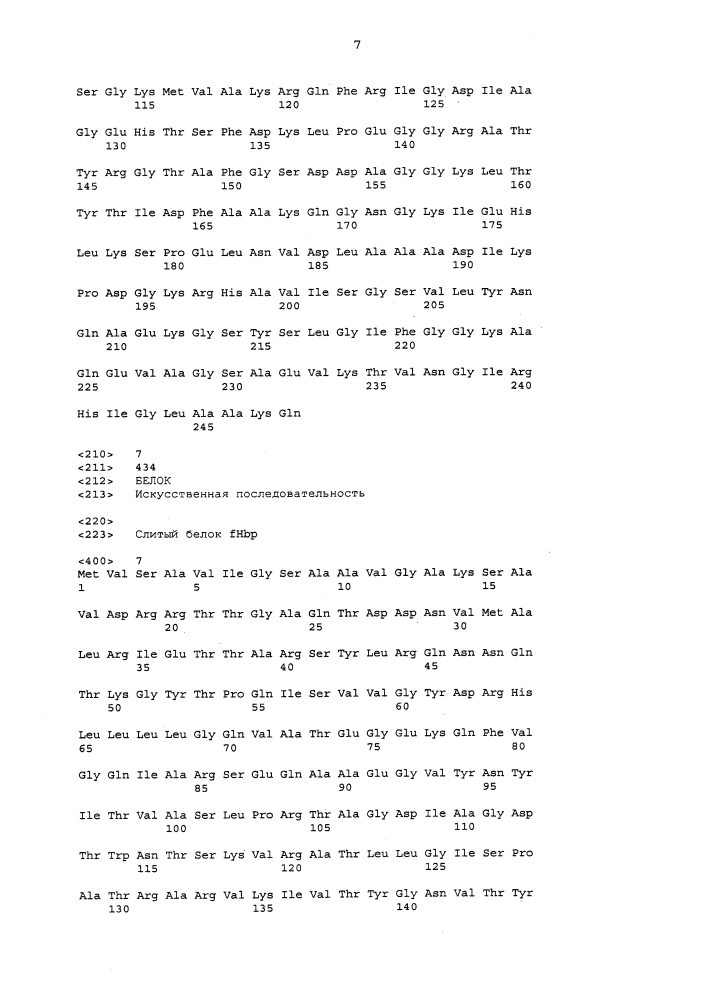 Вакцины для менингококка серогруппы х (патент 2644340)