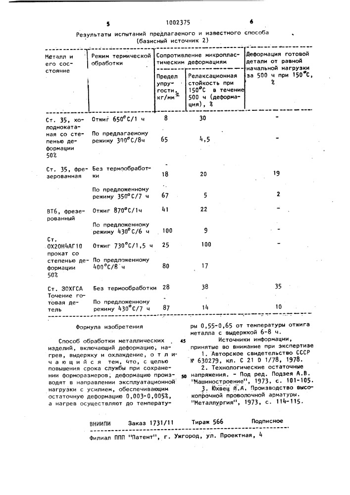 Способ обработки металлических изделий (патент 1002375)