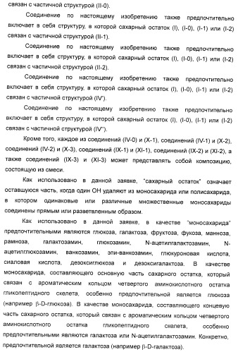 Гликозилированные гликопептидные антибиотические производные (патент 2481354)