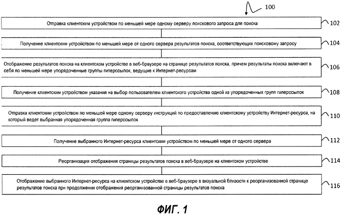 Система для получения информации из интернета (варианты) и система подачи информации на клиентское устройство (варианты) (патент 2583737)