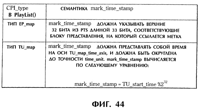 Способ и устройство обработки информации, программа и носитель записи (патент 2273109)