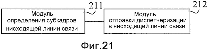 Способ и устройство для отправки информации диспетчеризации в восходящей/нисходящей линии связи, а также способ и устройство для приема информации диспетчеризации в восходящей/нисходящей линии связи (патент 2540960)