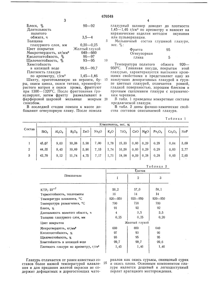 Глущеная глазурь (патент 670548)