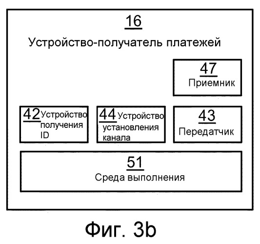 Способы, сервер, устройство-получатель платежей, компьютерные программы и компьютерные программные продукты для установления связи (патент 2546549)