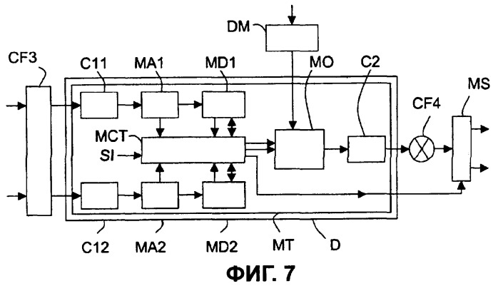 Устройство для уплотнения полупрозрачного потока данных для спутника связи (патент 2418365)