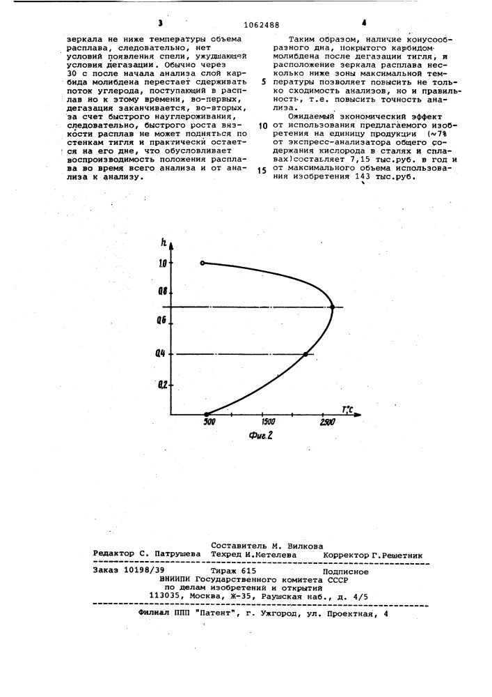 Электропроводный тигель для плавления образцов стали (патент 1062488)