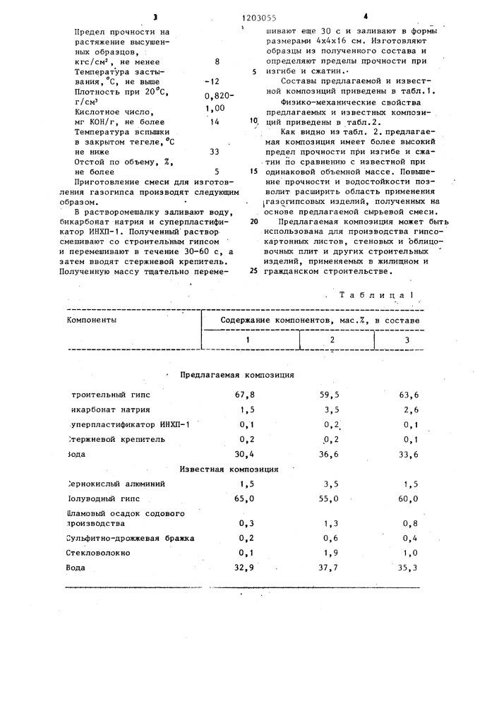 Композиция для изготовления газогипса (патент 1203055)