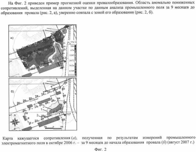 Способ геоэлектроразведки (патент 2568986)