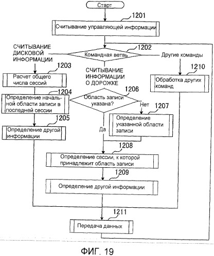 Способ записи информации на однократно записываемом носителе (патент 2485609)