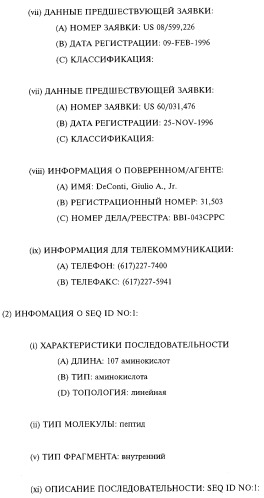 Выделенное антитело человека или его антиген-связывающий фрагмент, выделенная нуклеиновая кислота (варианты), рекомбинантный экспрессионный вектор, применение клеток-хозяев для экспрессии антитела и способ его синтеза, фармацевтическая композиция и способ ингибирования активности человеческого tnf (патент 2268266)