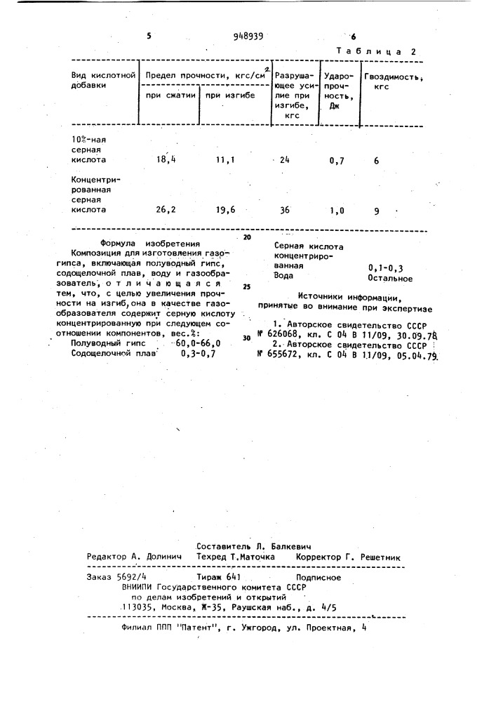 Композиция для изготовления газогипса (патент 948939)