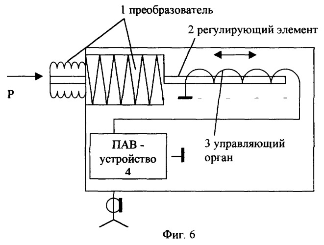 Датчик механических величин (варианты) (патент 2247954)