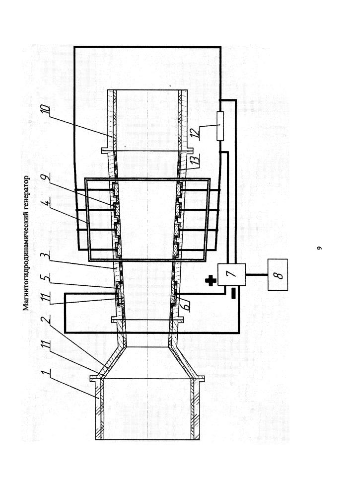 Магнитогидродинамический генератор (патент 2650887)