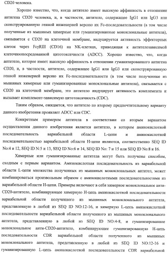 Гуманизированное моноклональное анти-cd20-антитело (патент 2406730)