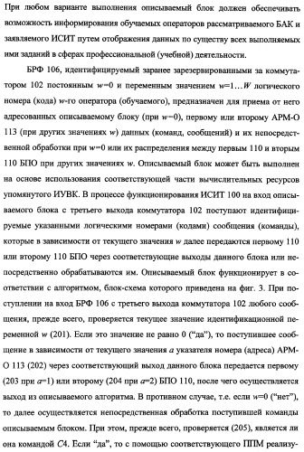 Исследовательский стенд-имитатор-тренажер &quot;моноблок&quot; подготовки, контроля, оценки и прогнозирования качества дистанционного мониторинга и блокирования потенциально опасных объектов, оснащенный механизмами интеллектуальной поддержки операторов (патент 2345421)