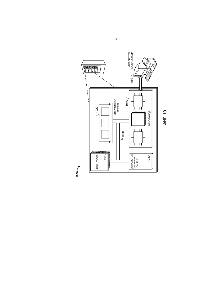 Управление комплексами бурения ствола скважины (патент 2640607)