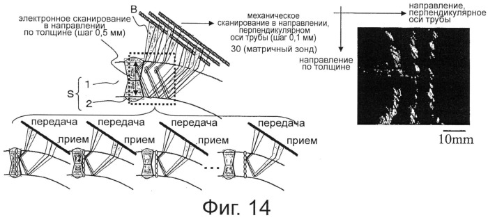 Способ и устройство для получения изображения зоны сварки (патент 2521720)