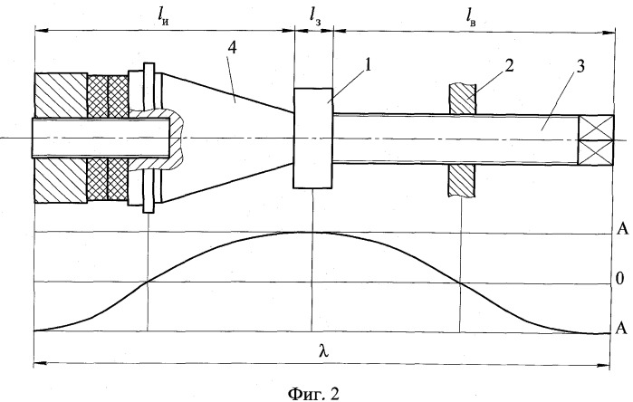 Способ плоского шлифования с наложением ультразвуковых колебаний (патент 2543025)