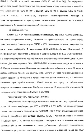 Выделенный полипептид, обладающий антивирусной активностью (варианты), кодирующий его полинуклеотид (варианты), экспрессирующий вектор, рекомбинантная клетка-хозяин, способ получения полипептида, антитело, специфичное к полипептиду, и фармацевтическая композиция, содержащая полипептид (патент 2321594)