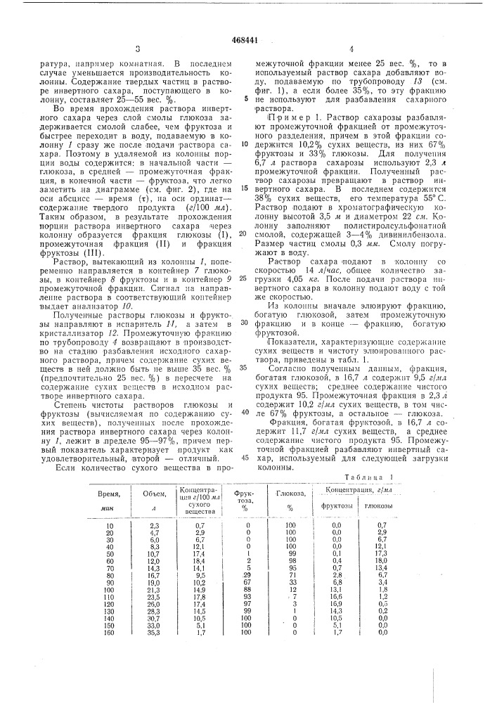 Способ отделения фруктозы от глюкозы инвертного сахара (патент 468441)