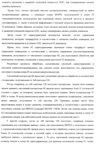 Носитель записи, устройство записи, устройство воспроизведения, способ записи и способ воспроизведения (патент 2379771)