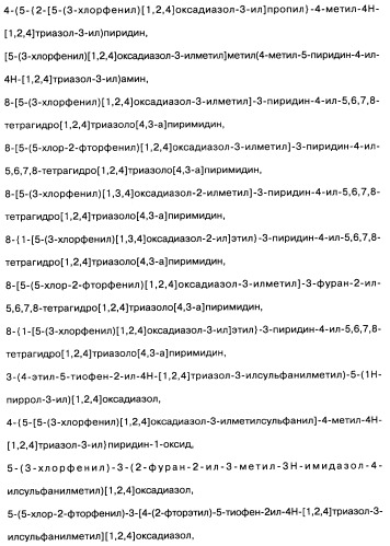 [1,2,4]оксадиазолы (варианты), способ их получения, фармацевтическая композиция и способ ингибирования активации метаботропных глютаматных рецепторов-5 (патент 2352568)