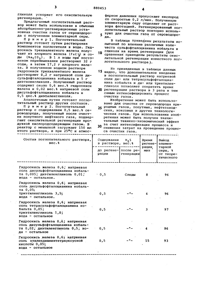 Поглотительный раствор для очистки газа от сероводорода (патент 880453)
